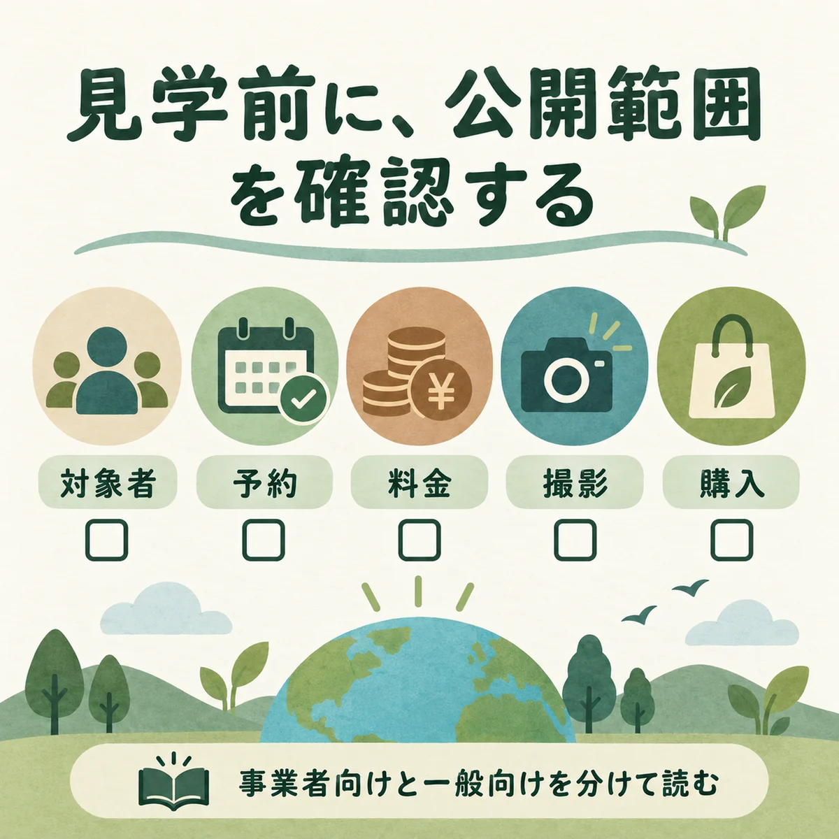 対象者・予約・料金・撮影・購入の確認項目